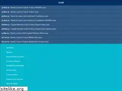Sites similar to minersandinvestors.com
