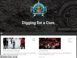 Sites similar to minersforcancer.ca