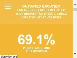 Sites similar to minershash.com