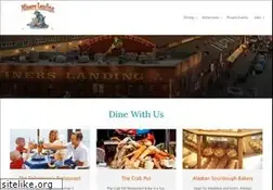 Sites similar to minerslanding.com