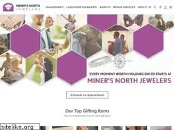 Sites similar to minersnorth.com