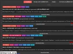 Sites similar to minerussia.ru