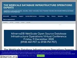 Sites similar to minervadb.com