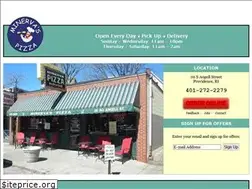 Sites similar to minervapizza.com