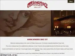Sites similar to minervas.net