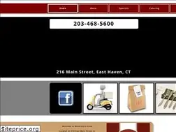Sites similar to minervinispizza.com
