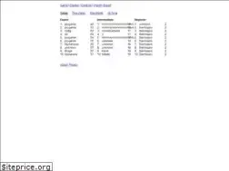 Sites similar to minesweeperonline.com
