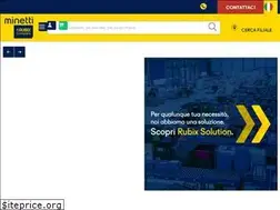 Sites similar to minetti.com