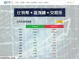 Sites similar to minex.hk