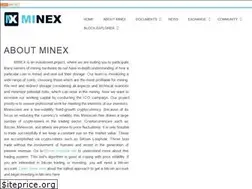 Sites similar to minexteam.com