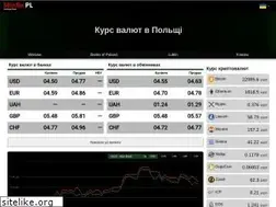 Sites similar to minfin.pl