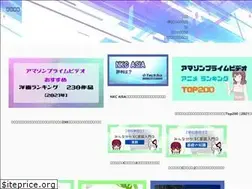 Sites similar to minfukujpn.com
