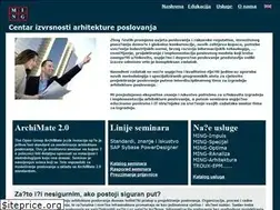 Sites similar to ming.hr