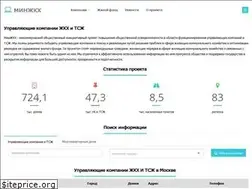 Sites similar to mingkh.ru