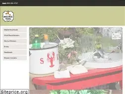 Sites similar to minglewoodtrading.com