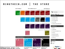 Sites similar to mingtheinstore.outthink.us