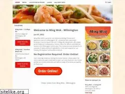 Sites similar to mingwoknc.com