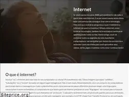 Sites similar to minhainternetbandalarga.com.br