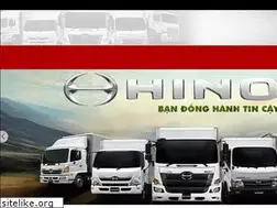 Sites similar to minhhino.com