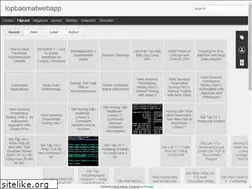 Sites similar to minhnhatssc.blogspot.com