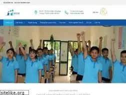 Sites similar to minhthanhjsc.com.vn