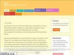 Sites similar to mini-art.de