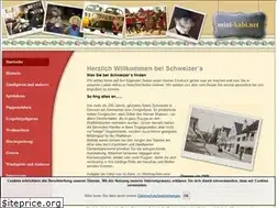 Sites similar to mini-kabi.net