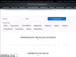 Sites similar to mini-welt-berlin.de