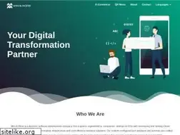 Sites similar to miniandmore.co