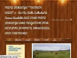 Sites similar to miniaturejerseysfromtdh.com