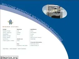 Sites similar to minibar.ch