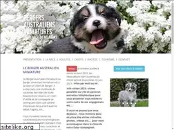 Sites similar to miniberger.com