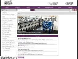 Sites similar to minibits.net