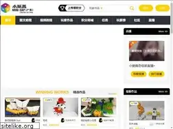 Sites similar to minicap.com