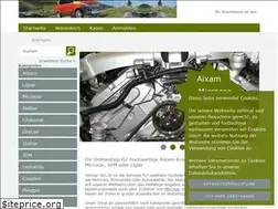 Sites similar to minicar-tec.de