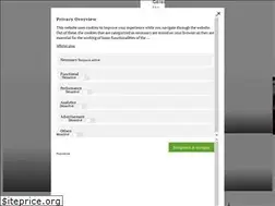 Sites similar to minichihuahua.fr