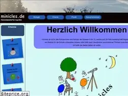 Sites similar to minicles.de