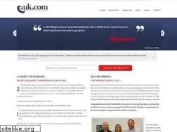 Sites similar to miniclip.uk.com