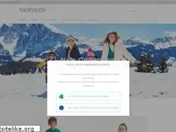 Sites similar to miniconfshop.it