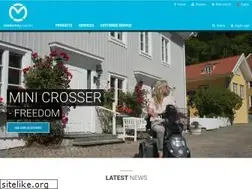 Sites similar to minicrosser.com