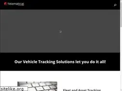 Sites similar to minidashcams.com