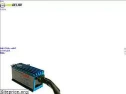 Sites similar to minidelar.se