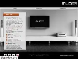 Sites similar to minidvblinux.de