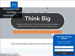 Sites similar to minifab.com.au