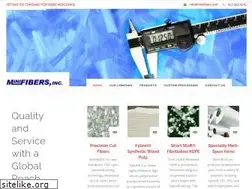 Sites similar to minifibers.com
