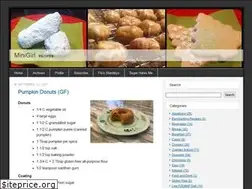 Sites similar to minigirl.typepad.com