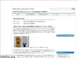 Sites similar to minikitchen.biz