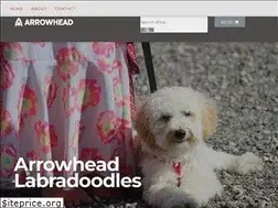 Sites similar to minilabradoodle.biz
