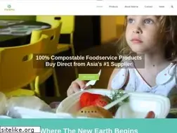 Sites similar to minima.com