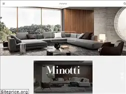 Sites similar to minima.us